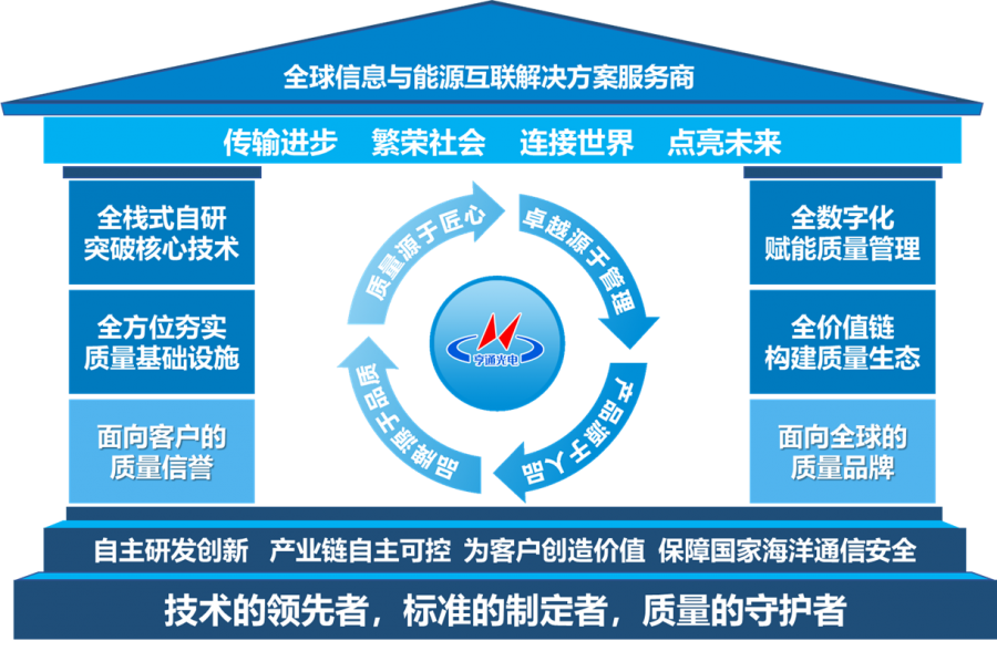 1765156036510450dHp7.png 6154b845aeca26981914916c24362679.png